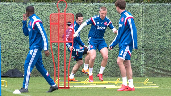 能力补强 能力补强