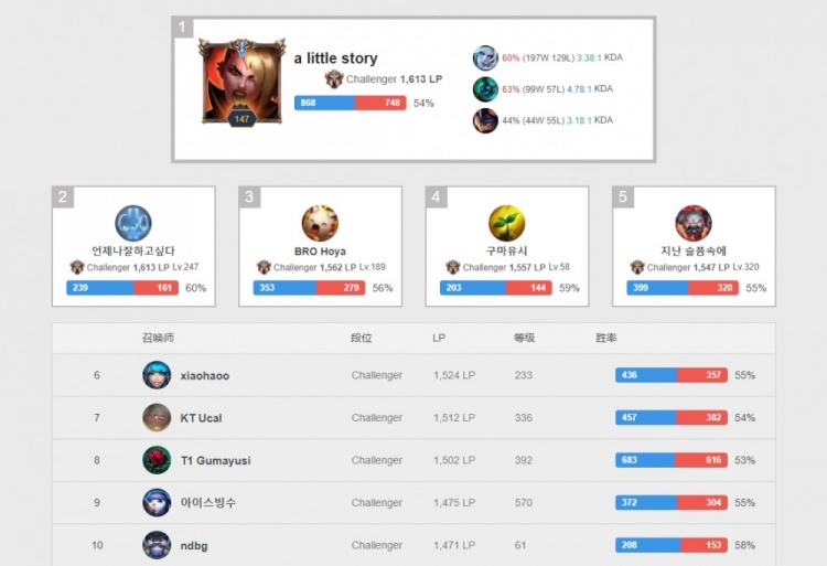 上港的比赛 上港的比赛