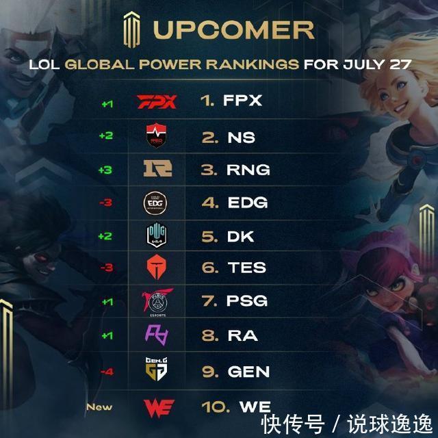 门槛更低